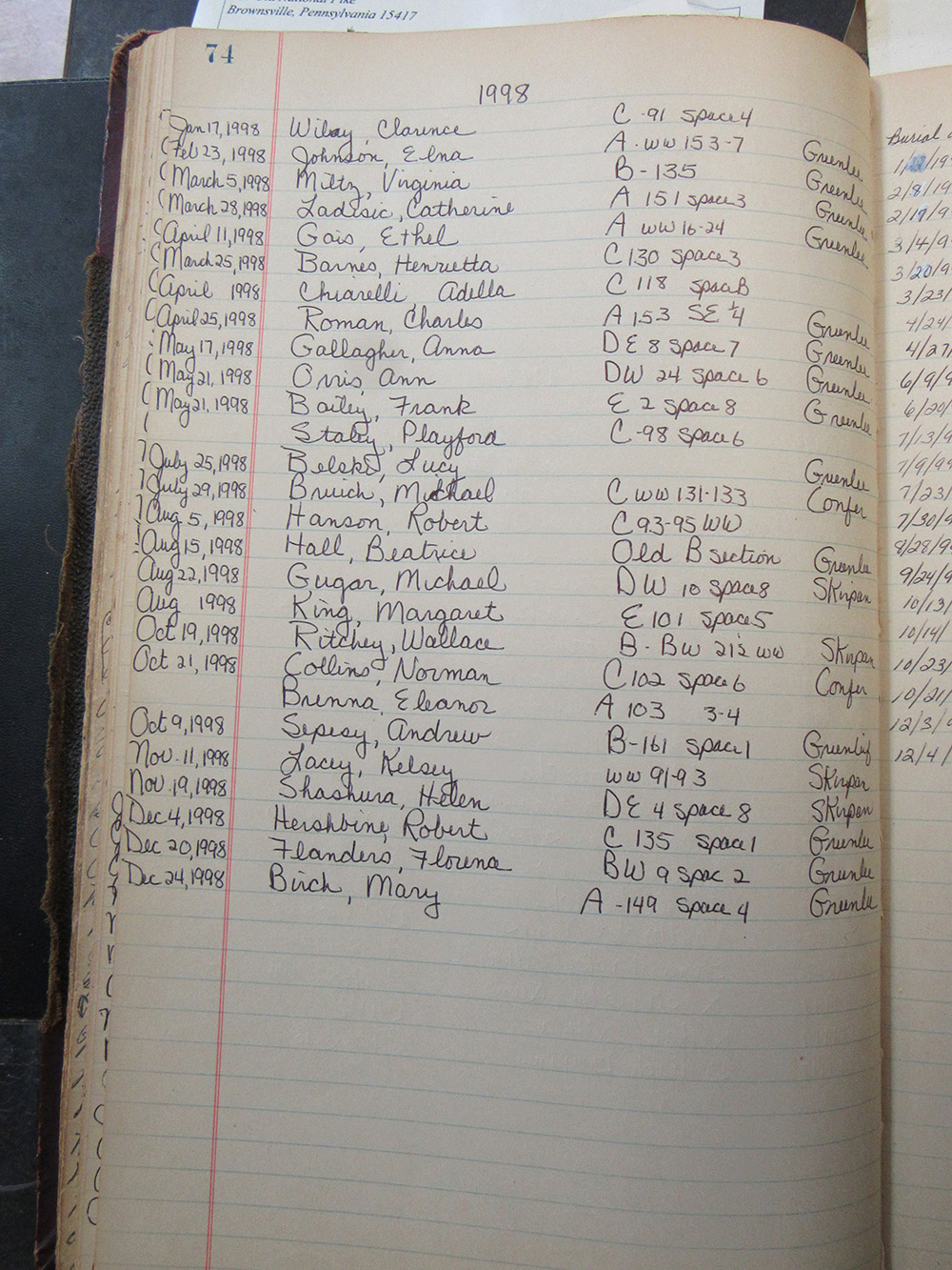 interment listing